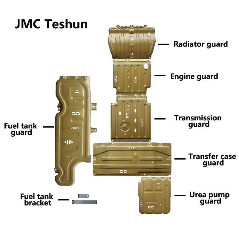 底盘护板 JMC DAODAO