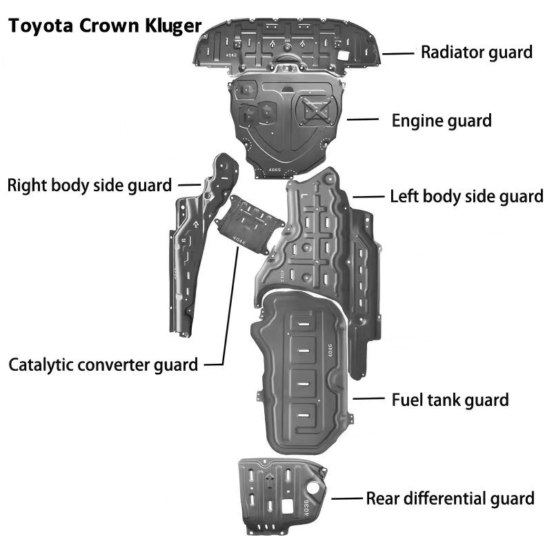 UNDERBODY SHIELD Toyota Crown Kluger