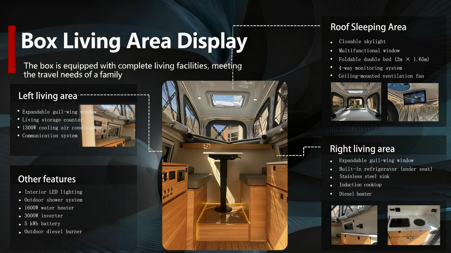 威龙森-PK1000 前锋官旅居车背驮房箱
