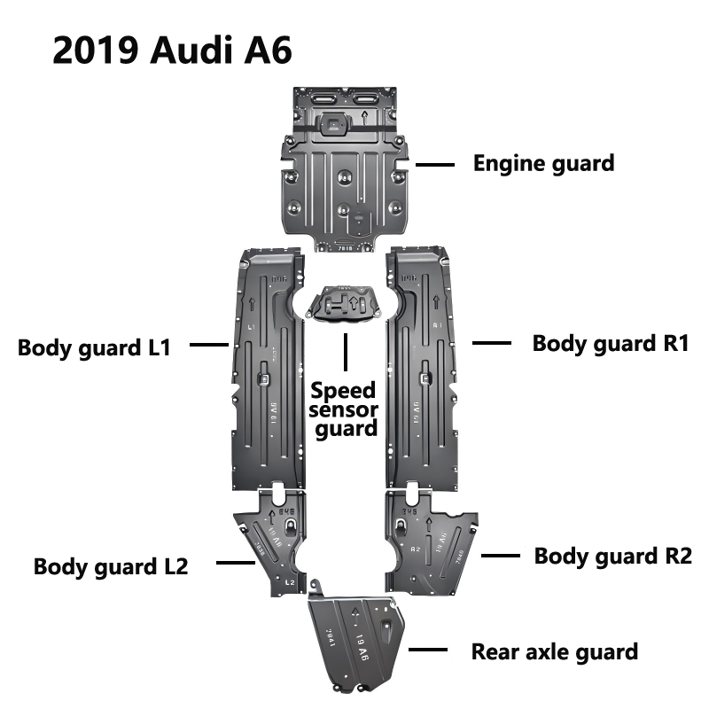 奥迪 A6L 底盘防护板 (2019 年及以后)