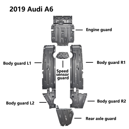 奥迪 A6L 底盘防护板 (2019 年及以后)