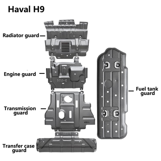 哈弗 H9 底部护板