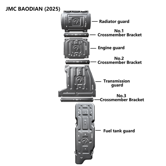 底盘护板 江铃宝典 (2025) 柴油