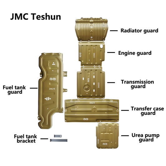 底盘护板 JMC DAODAO