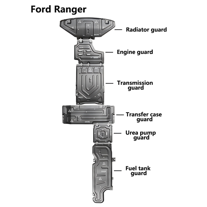 底盘防护板 JMC 福特 RANGER