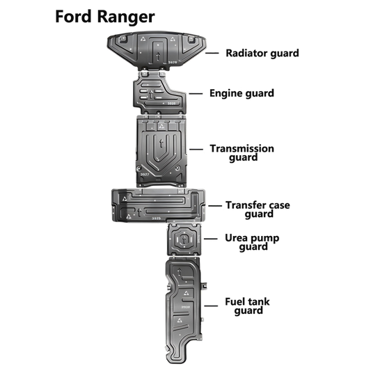 底盘防护板 JMC 福特 RANGER