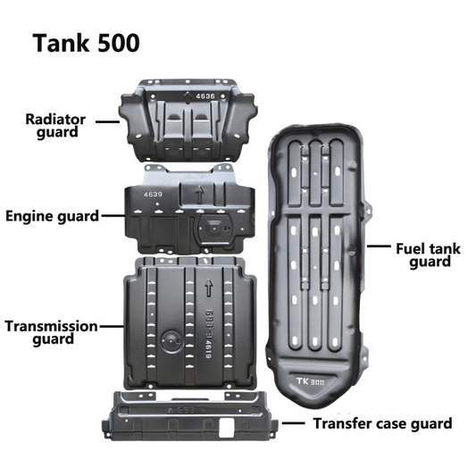 坦克 500 底部护板