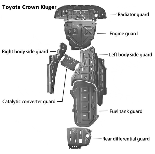 丰田陆放 底部护板