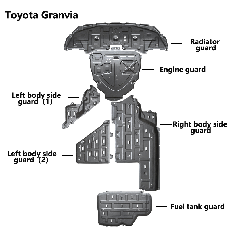 丰田格瑞维亚 底部护板