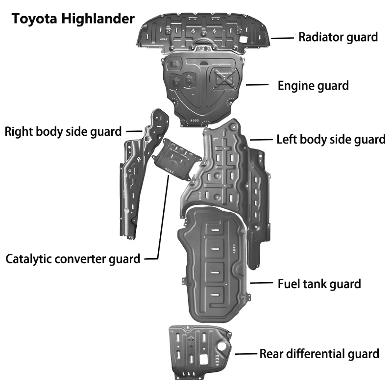 丰田汉兰达 底部护板