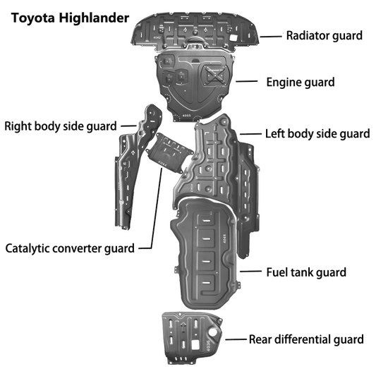 丰田汉兰达 底部护板