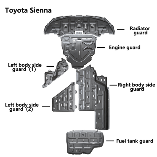 丰田赛那 底部护板