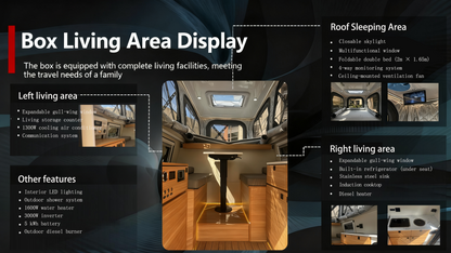 威龙森-PK1000 前锋官旅居车背驮房箱
