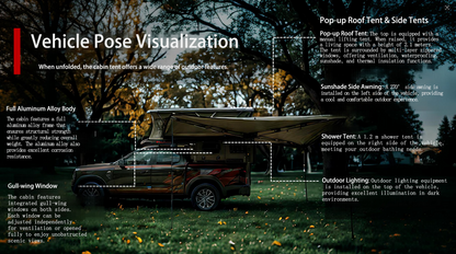 威龙森-PK1000 前锋官旅居车背驮房箱